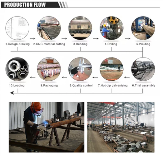 Self-supporting Telecommunication Guyed Wire Steel Lattice Tower factory Self-supporting Telecommunication Guyed Wire Steel Lattice Tower factory